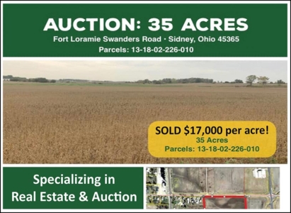 Troy Kies Real Estate & Auction - Sponsored Facebook Ad